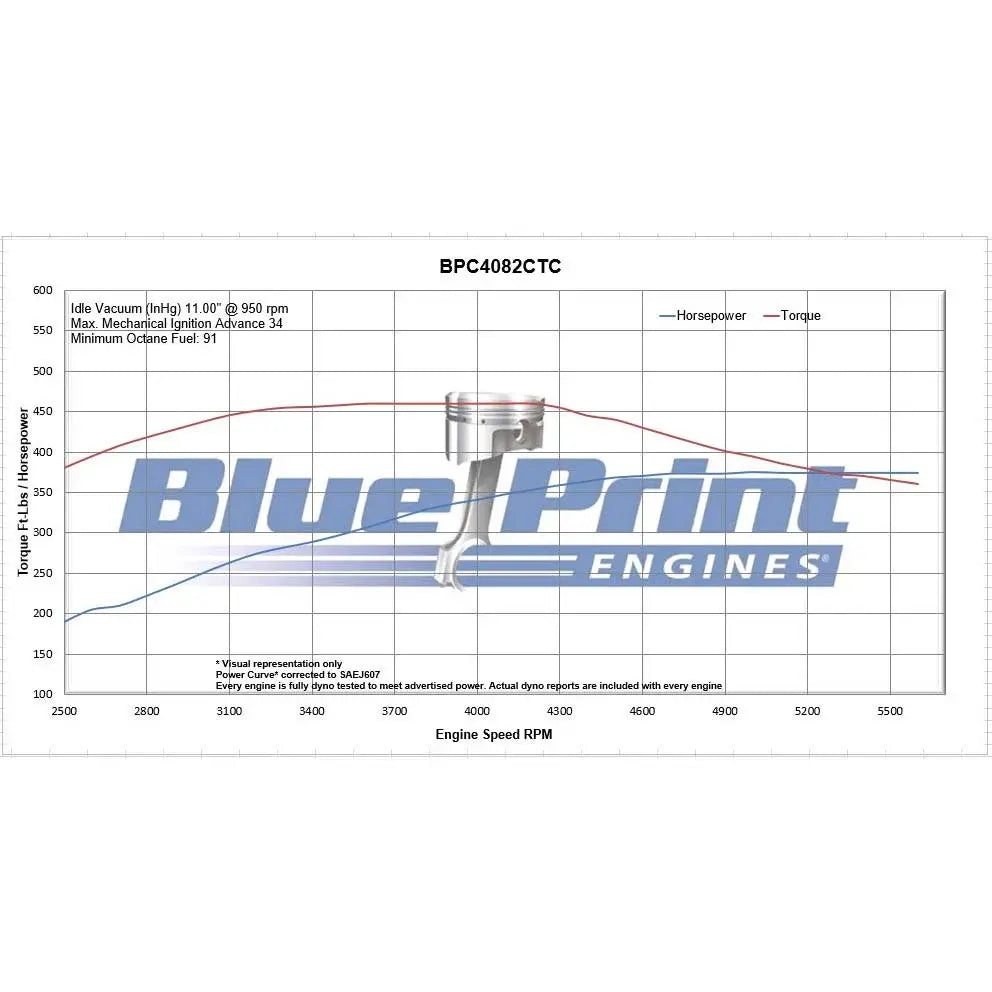 Blueprint Engines Chrysler 408 Dressed Engine 375hp # BPC4082CTC